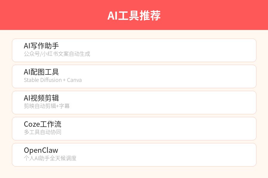 作品图2